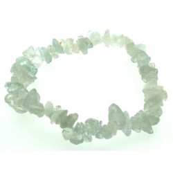 Aquamarine Gemstone Chip Bracelet